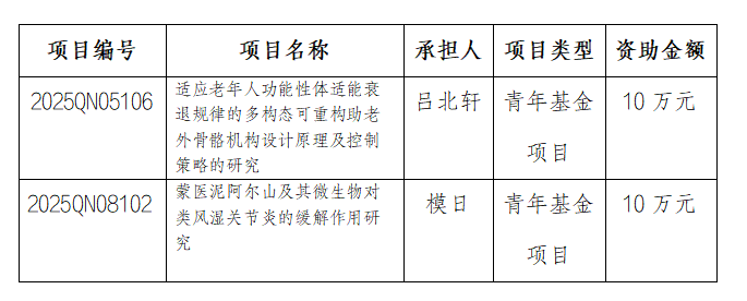 企业微信截图_17508365045741.png
